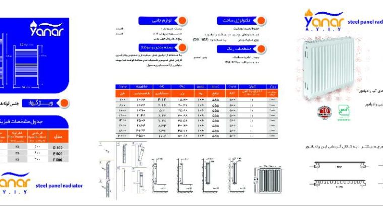 آذر یانار ایپک یولی