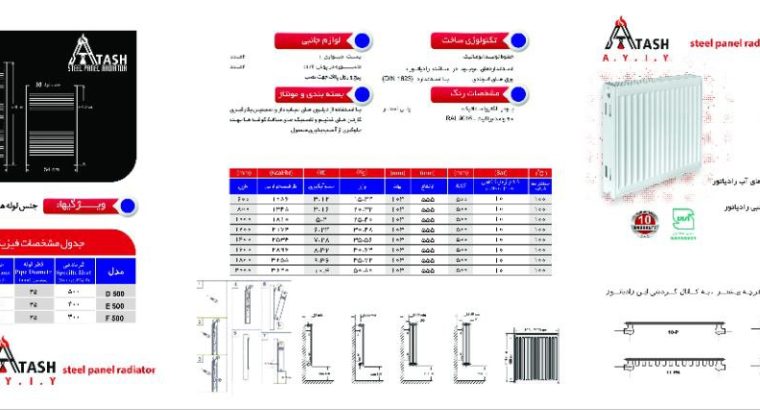 آذر یانار ایپک یولی