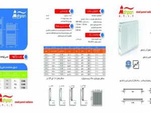 آذر یانار ایپک یولی