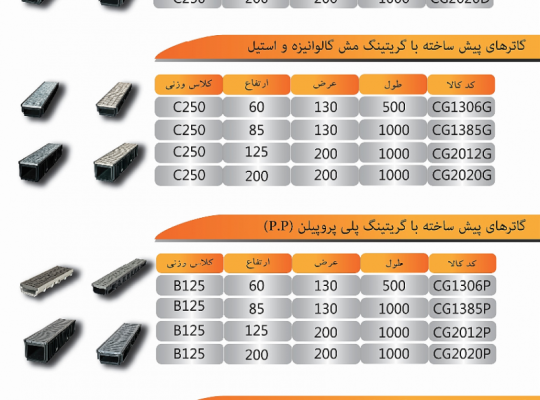 حکمت پولاد خورگام