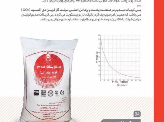 سیسارون شیمی