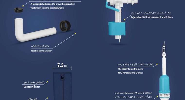 فلاش تانک نیاز