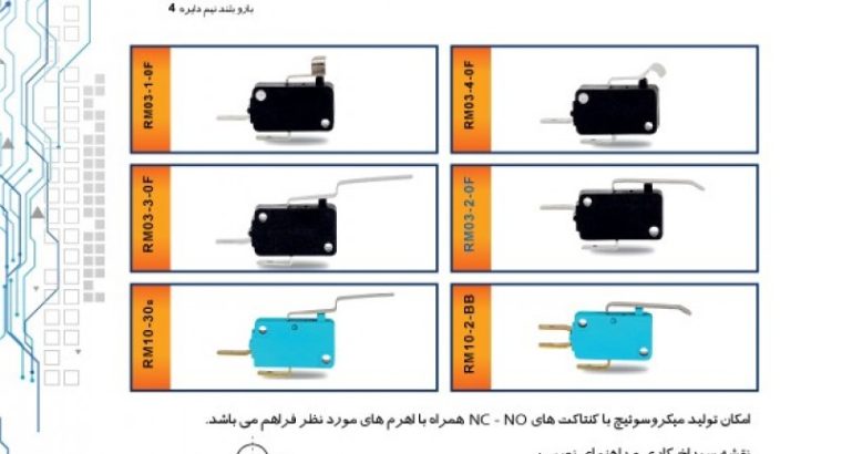 شتاب صنعت رهاورد