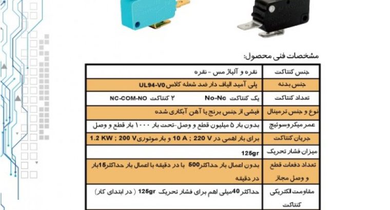 شتاب صنعت رهاورد