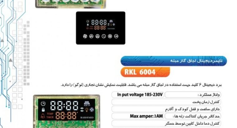 شتاب صنعت رهاورد