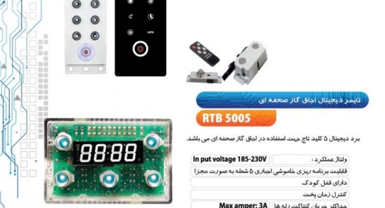شتاب صنعت رهاورد