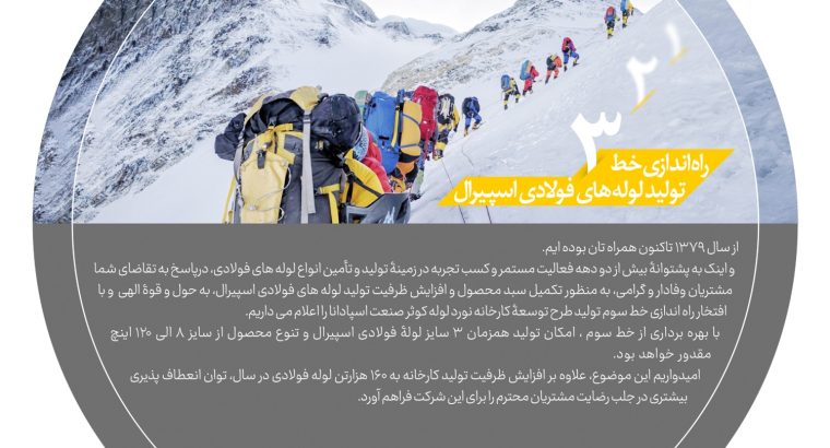 نورد لوله کوثر صنعت اسپادانا