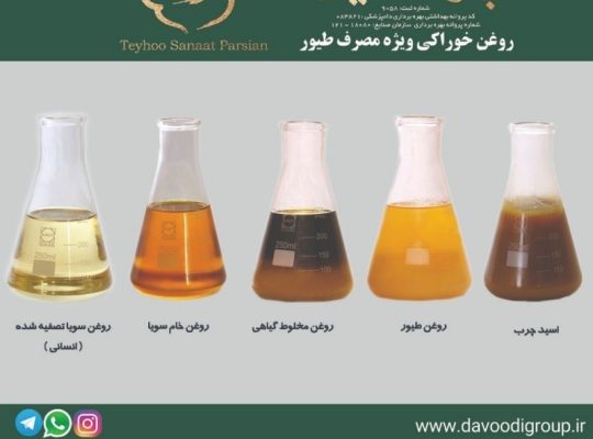 تیهو صنعت پارسیان