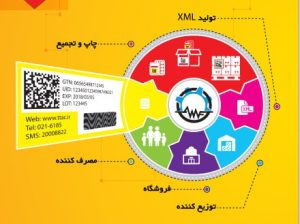 آرشام ماشین فرزام