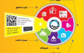 آرشام ماشین فرزام