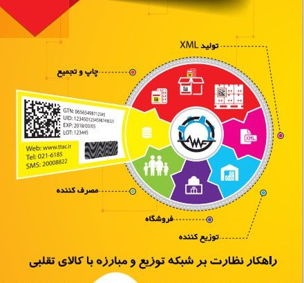 آرشام ماشین فرزام