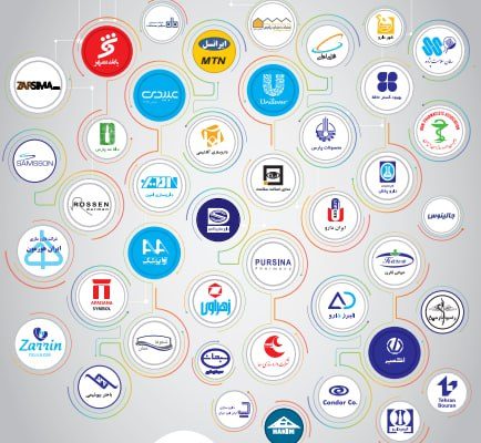 آرشام ماشین فرزام