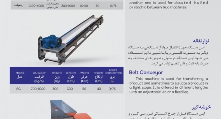 صنایع ممتازان کرمان
