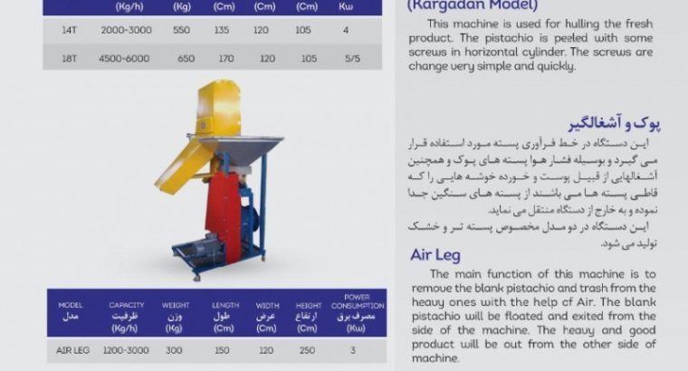 صنایع ممتازان کرمان
