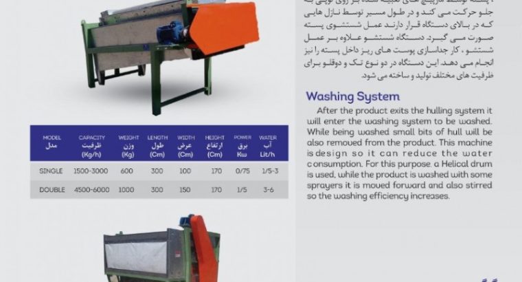 صنایع ممتازان کرمان