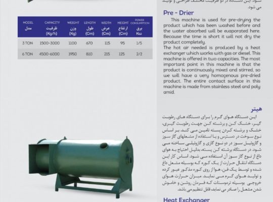 صنایع ممتازان کرمان