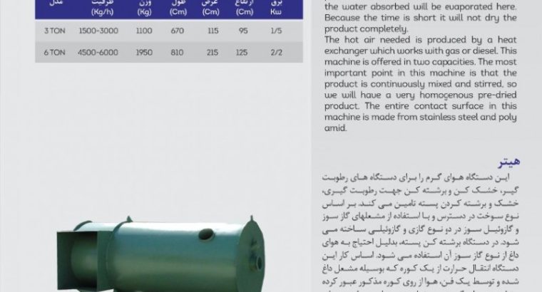 صنایع ممتازان کرمان