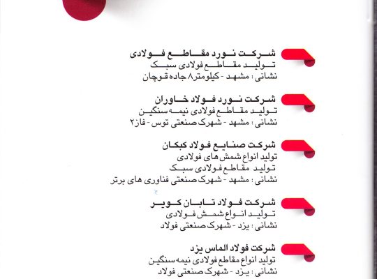 گروه صنعتی شکفته