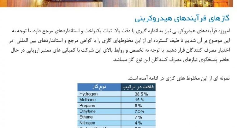 هوا مایع زاگرس