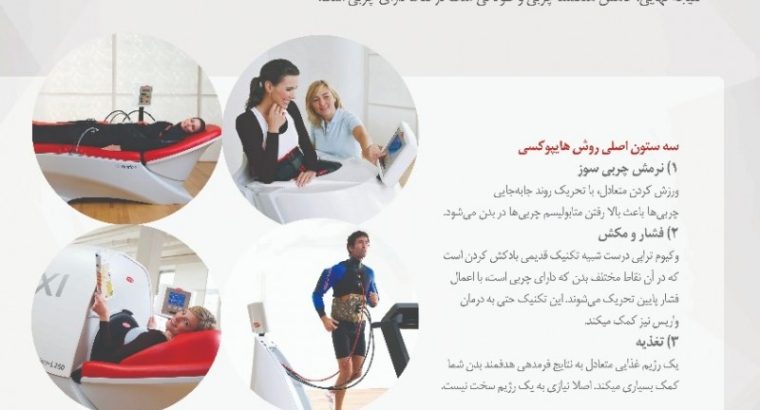 هایپوکسی