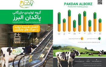 گروه تولیدی بازرگانی پاکدان البرز