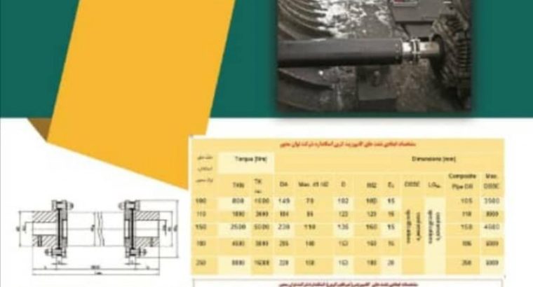 توان محور آذین صنعت