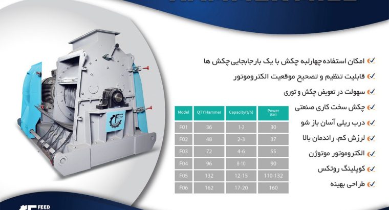 پیشبرد فن و صنعت سرسبز