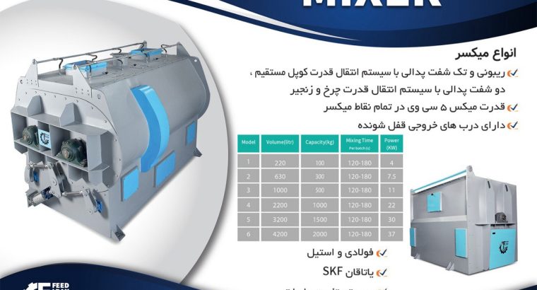 پیشبرد فن و صنعت سرسبز