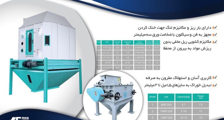 پیشبرد فن و صنعت سرسبز