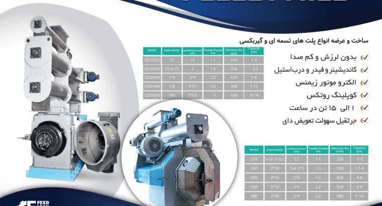 پیشبرد فن و صنعت سرسبز