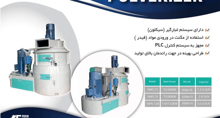 پیشبرد فن و صنعت سرسبز