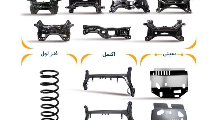 فیدار پارت رایمند