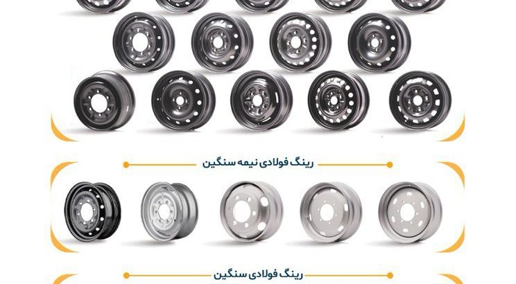 فیدار پارت رایمند