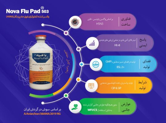 نوا واکسن راد