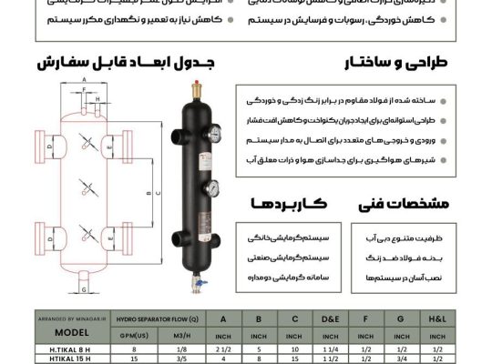 آروین تصفیه جی
