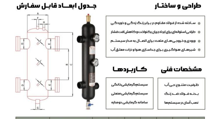 آروین تصفیه جی