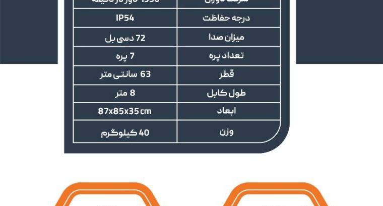 طراحان ساز کارن