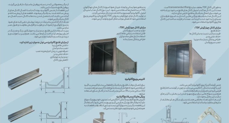 مارپیچ صنعت نوین پویا