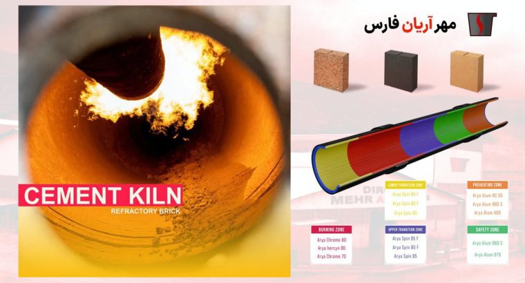 دیرگداز مهر آریان فارس