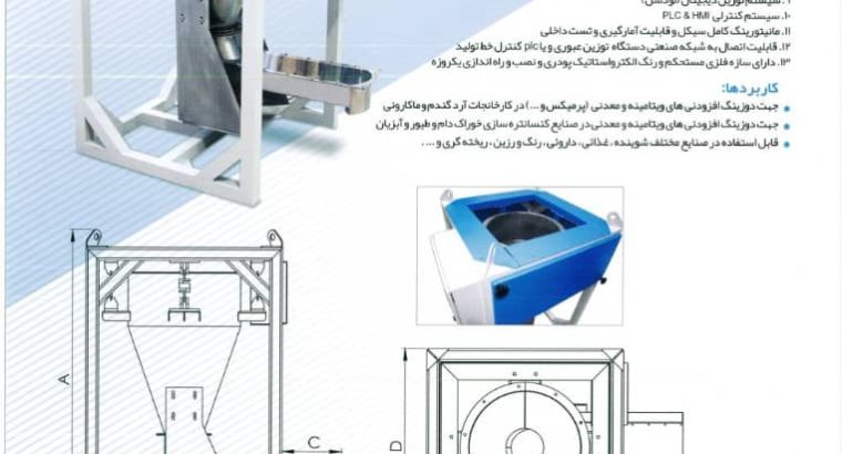 بهین صنعت گستران البرز