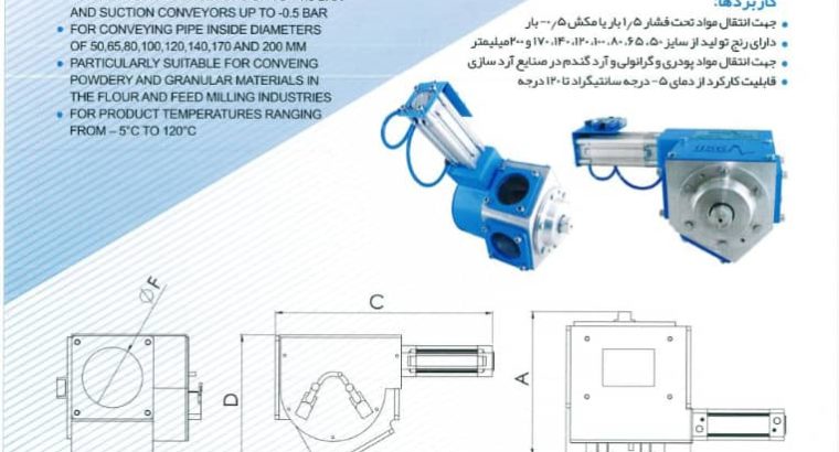 بهین صنعت گستران البرز