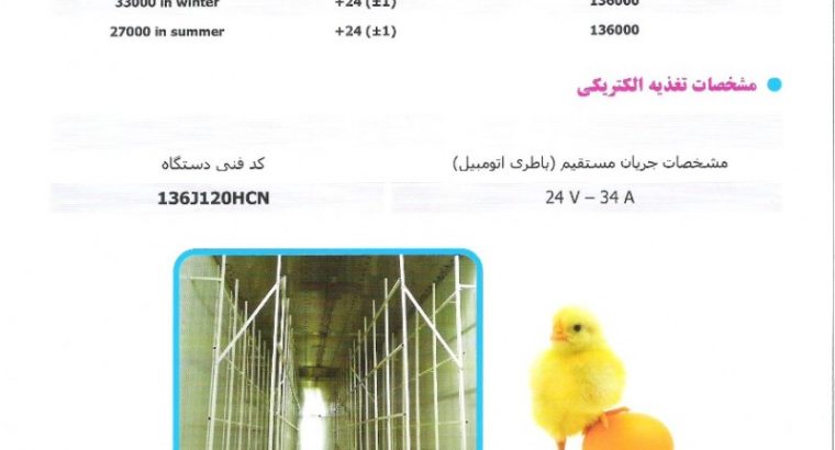 سرما گستر ویرا