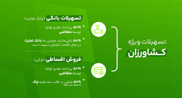 بهین نیرو