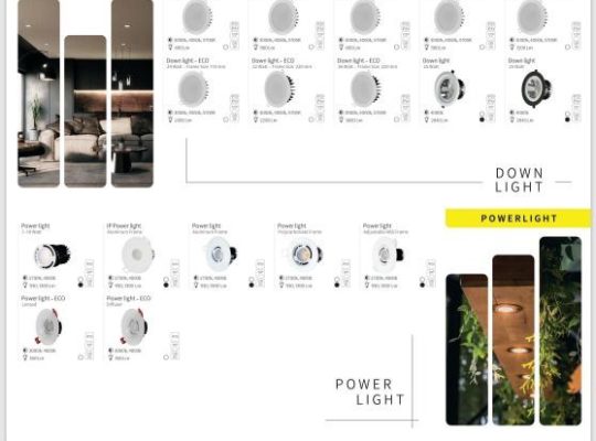 صنایع روشنایی بلان