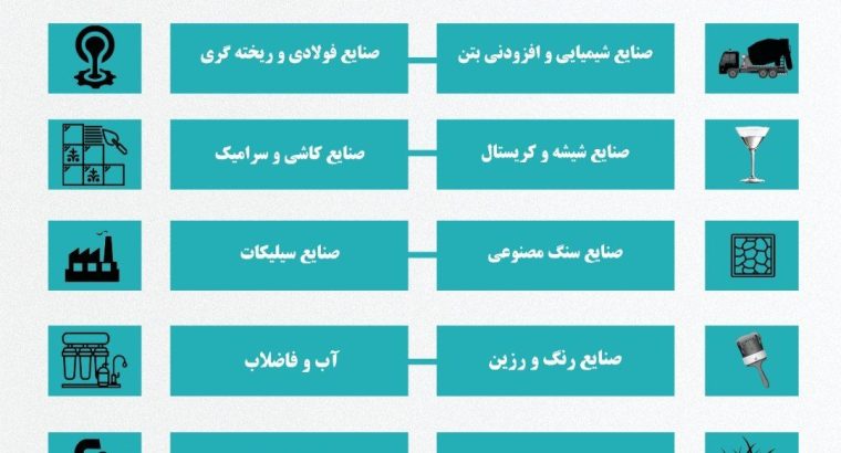 آراسنگ الوند