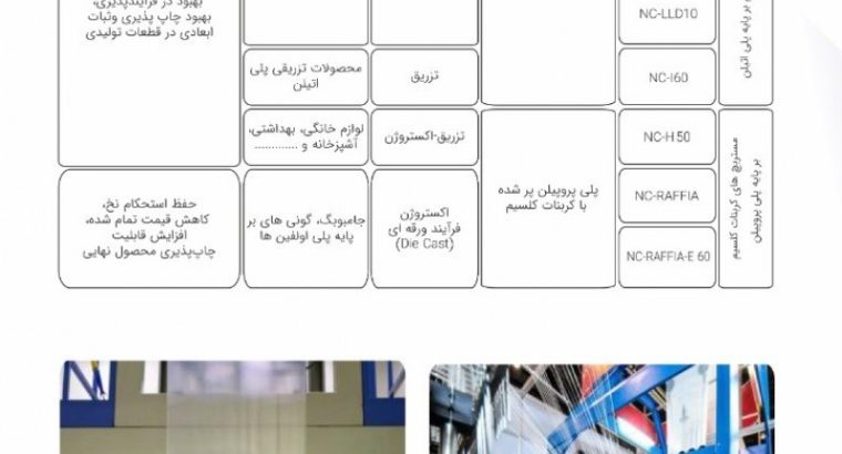 مهندسی نیرومند پلیمر پارس