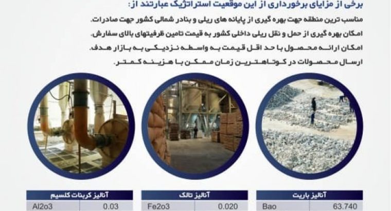 کربنات البرز
