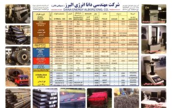 شرکت مهندسی دانا انرژی البرز