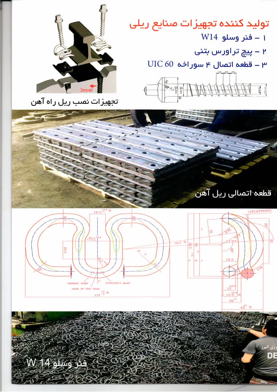 شرکت مهندسی دانا انرژی البرز