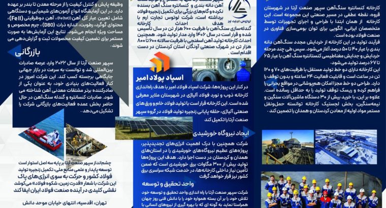 سپهر صنعت آرتا